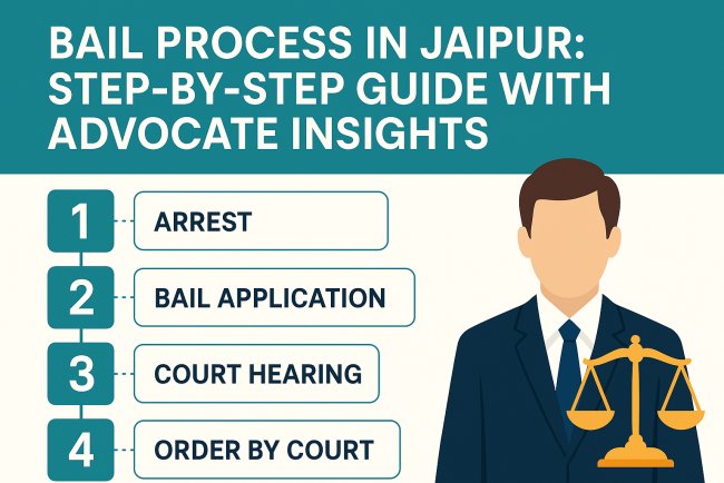 Bail Process in Jaipur: Step-by-Step Guide with Advocate Insights